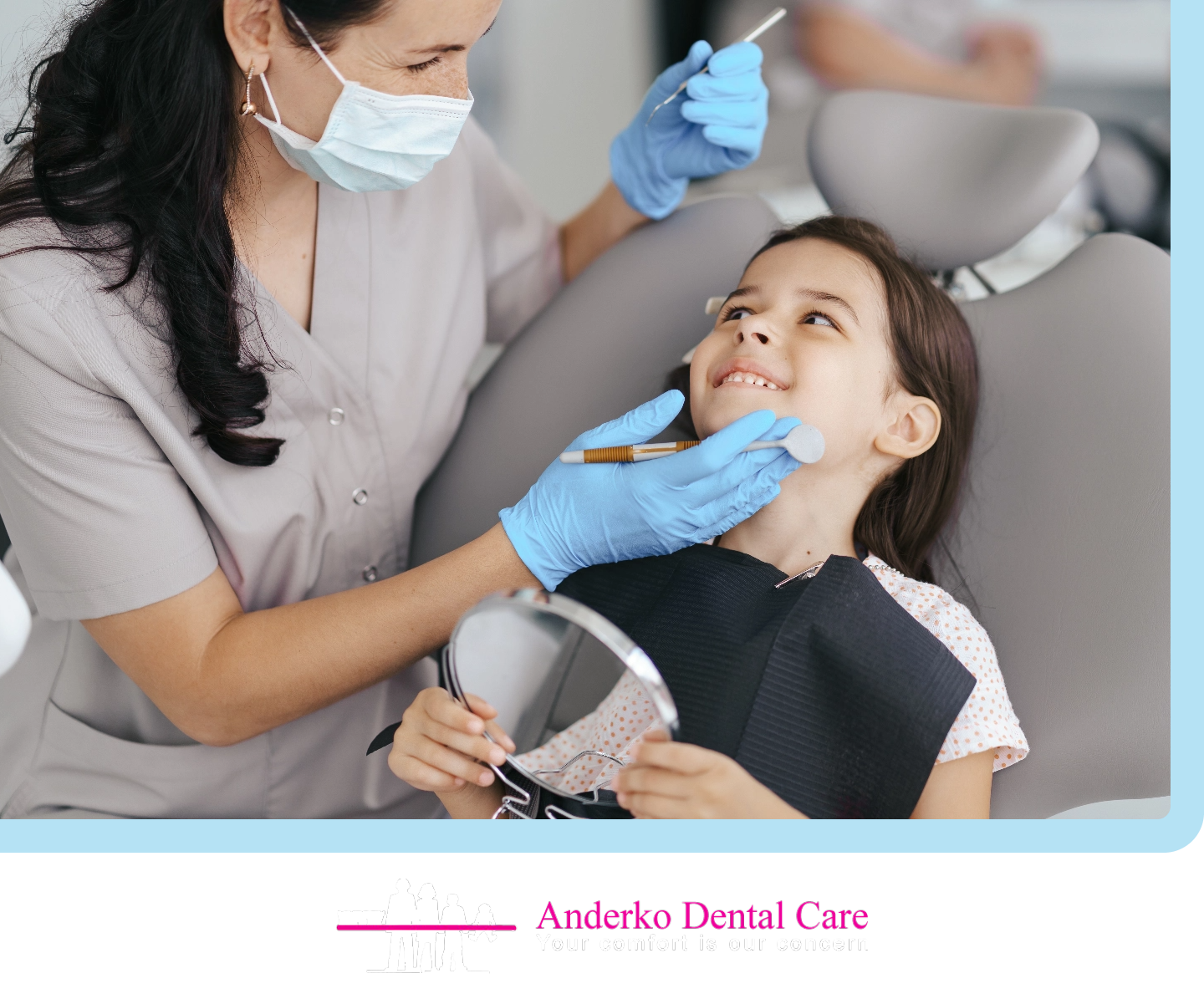 Mark Anderko, DDS