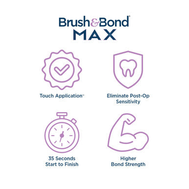 Brush & Bond MAX
