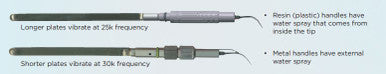 Ultrasonic Insert