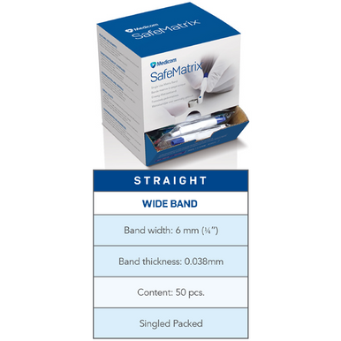 Pro-Matrix Band