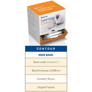 Pro-Matrix Band