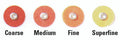Sof-Lex Pop-On Discs