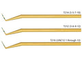 EasyView Probe