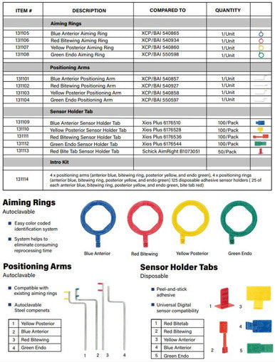 EzAim™ X-ray Positioning System